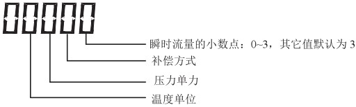 液氮流量計(jì)顯示說明圖二