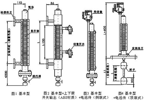 化工設備磁浮子液位計結(jié)構特點圖