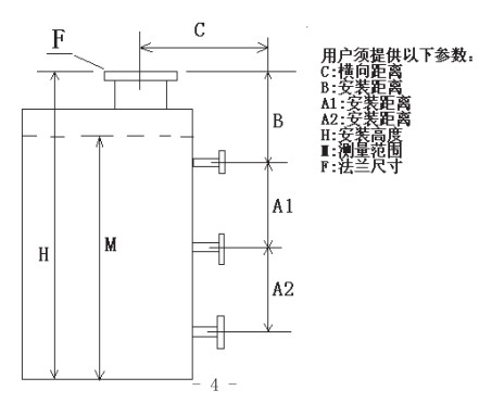 防爆型浮標(biāo)液位計選型結(jié)構(gòu)圖