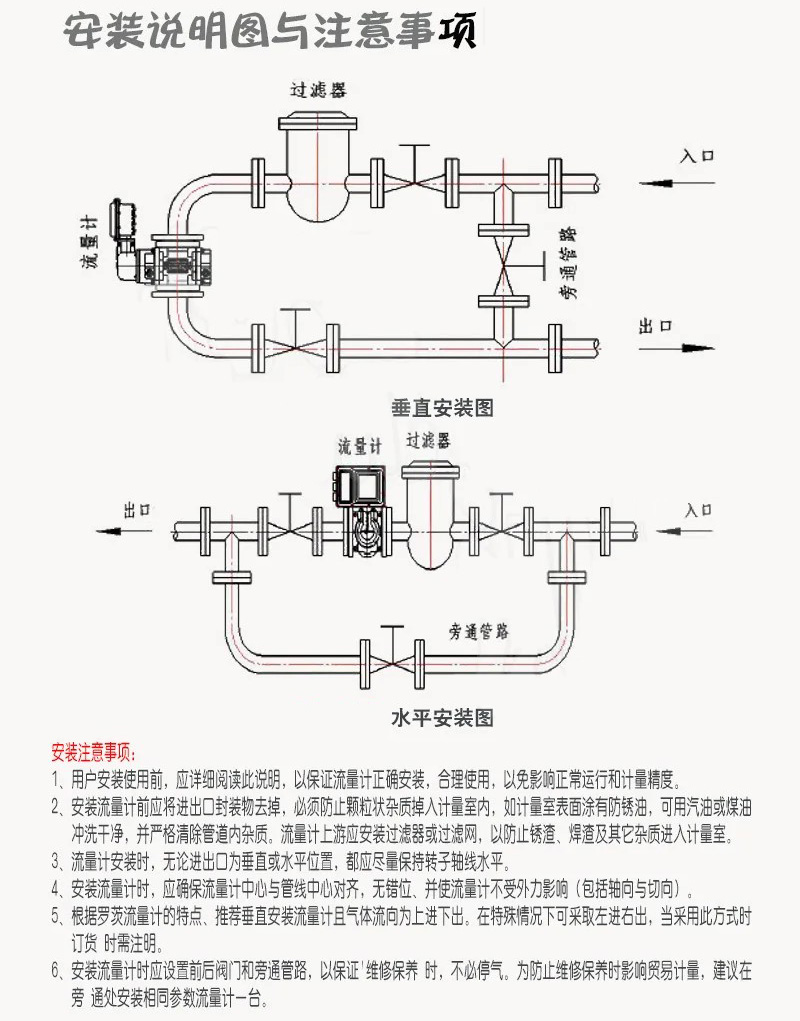 燃?xì)饬_茨流量計(jì)安裝說(shuō)明圖