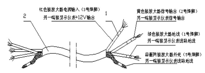 渦輪流量計(jì)傳感器與顯示儀表接線示意圖