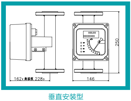 水平安裝金屬管浮子流量計(jì)垂直安裝示意圖