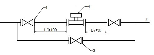 動差式流量計(jì)安裝示意圖
