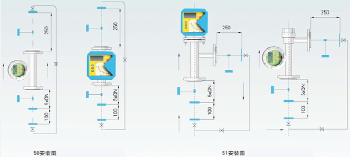 金屬管轉(zhuǎn)子流量計(jì)安裝注意事項(xiàng)圖示