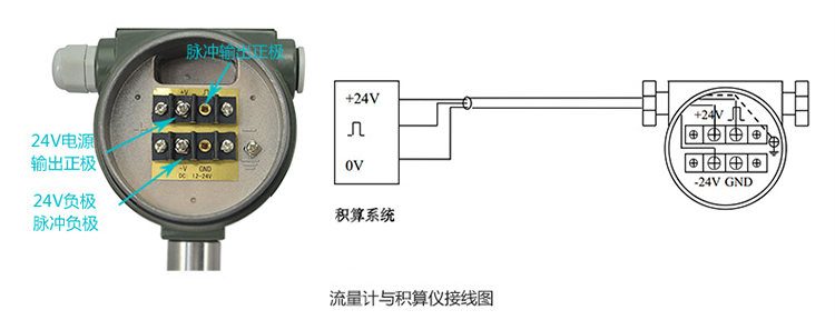 渦街壓縮空氣流量計(jì)脈沖輸出配線(xiàn)圖