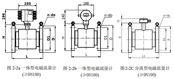 分體式管道流量計外形尺寸圖一