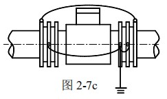 軸封水流量計接地方式圖三