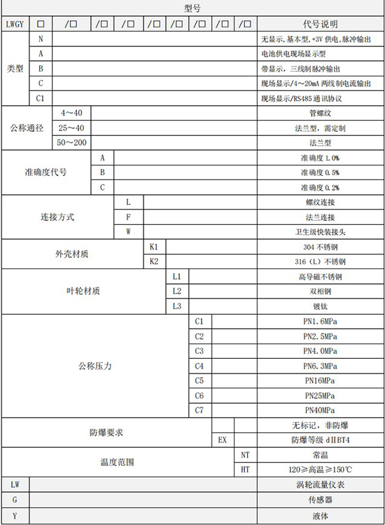 智能渦輪流量計(jì)規(guī)格型號(hào)選型表