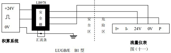 蒸汽渦街流量計(jì)工作原理圖防爆接線圖一