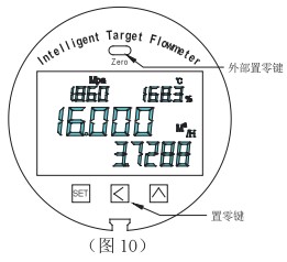 高爐煤氣流量計零點設置方法